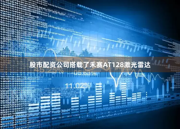 股市配资公司搭载了禾赛AT128激光雷达