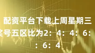 配资平台下载上周星期三奖号五区比为2:4:4:6:4